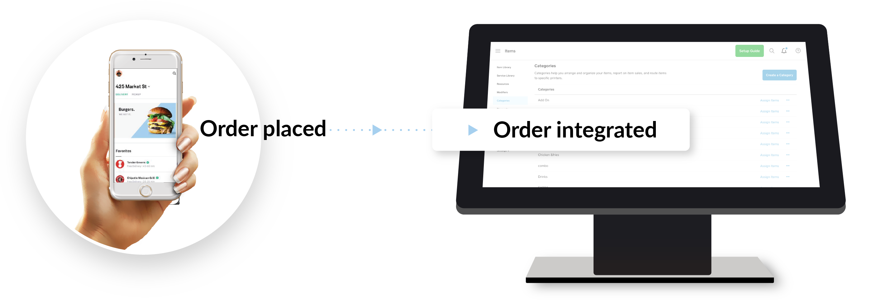 order integration-01